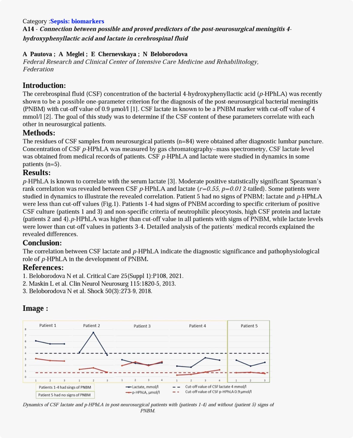 Note Of Issue Abstract Example Each abstract must contain the following components